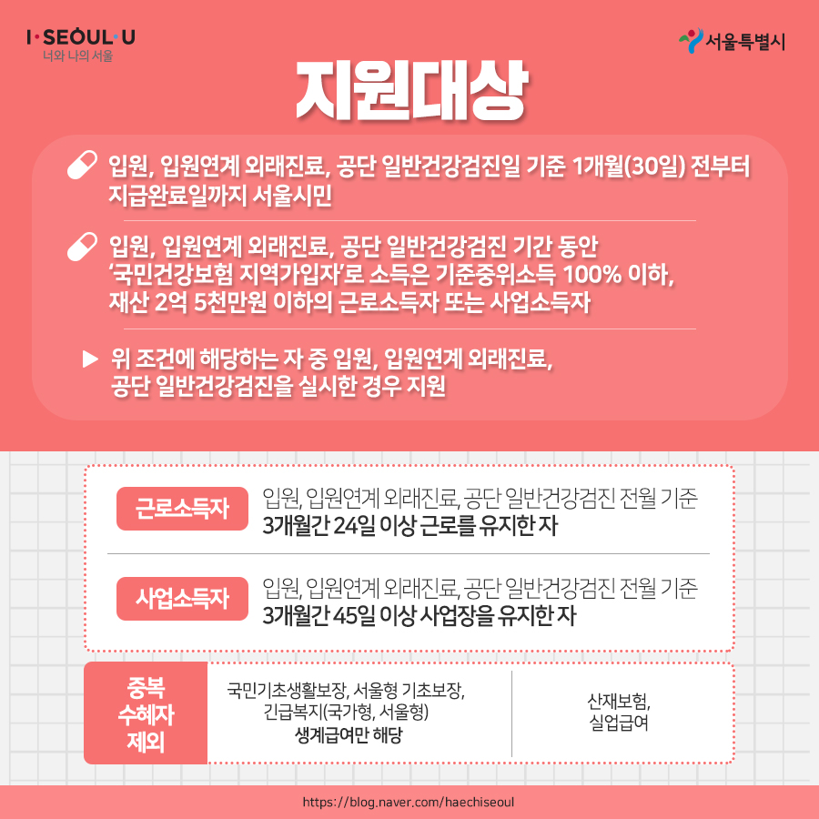 2021년 서울형유급병가 카드뉴스(2페이지-지원안내)