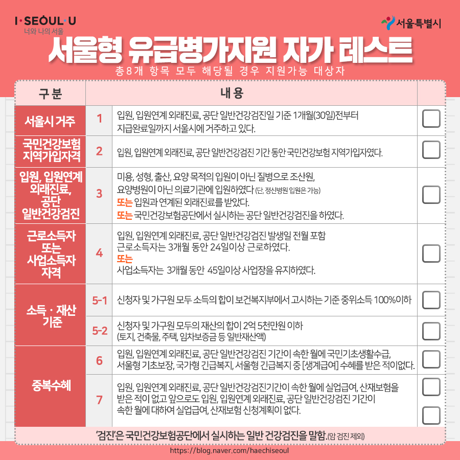 2021년 서울형유급병가 카드뉴스(3페이지-자가테스트)