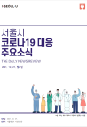 서울시 코로나19 대응 주요소식458호(2021.12.27.) 