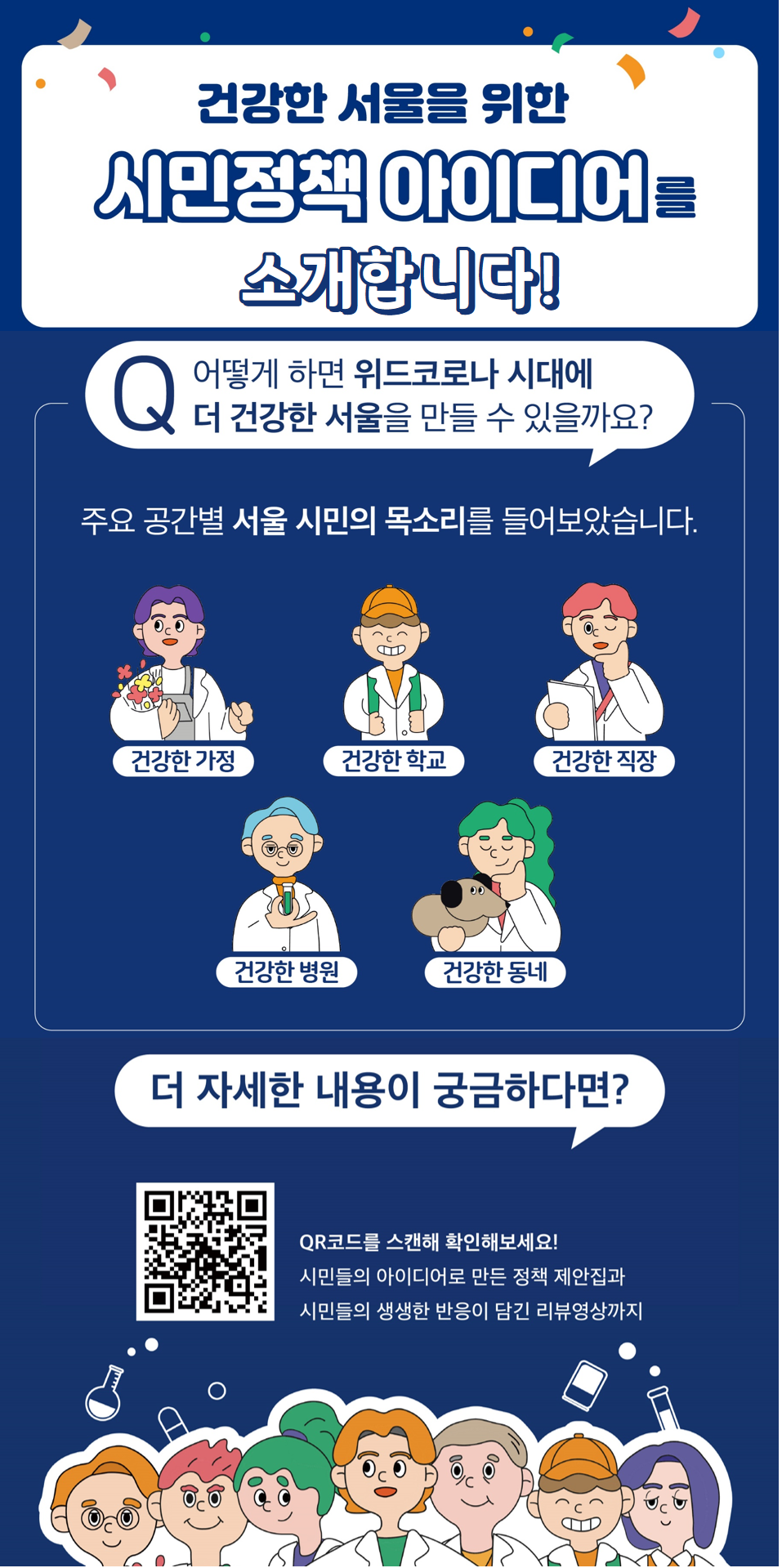 건강한 서울을 위한 시민정책 아이디어를 소개합니다! Q 어떻게 하면 위드코로나 시대에 더 건강한 서울을 만들 수 있을까요? 주요 공간별 서울 시민의 목소리를 들어보았습니다. 건강한 가정, 건강한 학교, 건강한 직장, 건강한 병원, 건강한 동네, 더 자세한 내용이 궁금하다면? QR코드르 스캔해 확인해보세요! 시민들의 아이디어로 만든 정책 제안집과 시민들의 생생한 반응이 담긴 리뷰영상까지